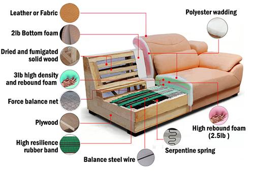 Settee